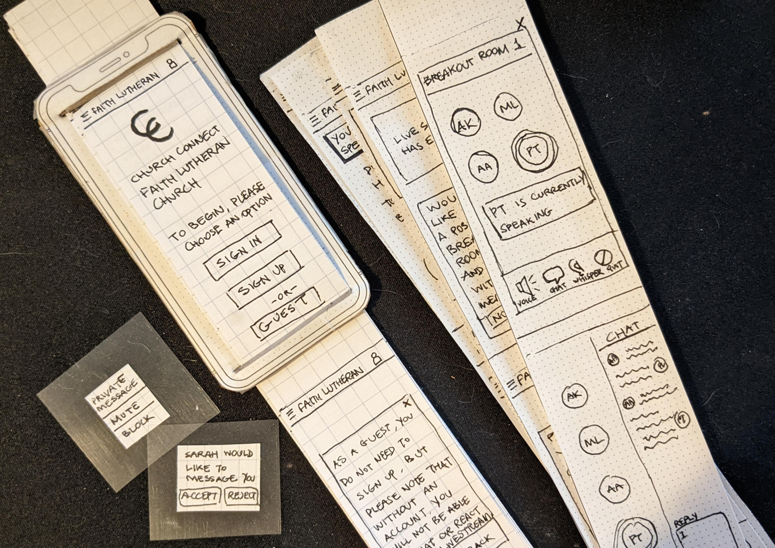 Paper prototype: Iteration 1.